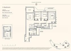 Thomson View Condominium (D20), Condominium #630765841